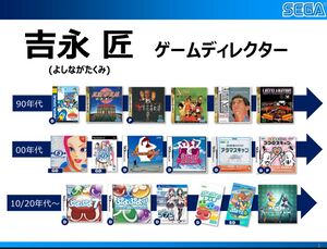 TakumiYoshinaga GameDirector Works90s~20s.jpg