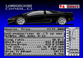 Test Drive II, Cars, Lamborghini Diablo.png