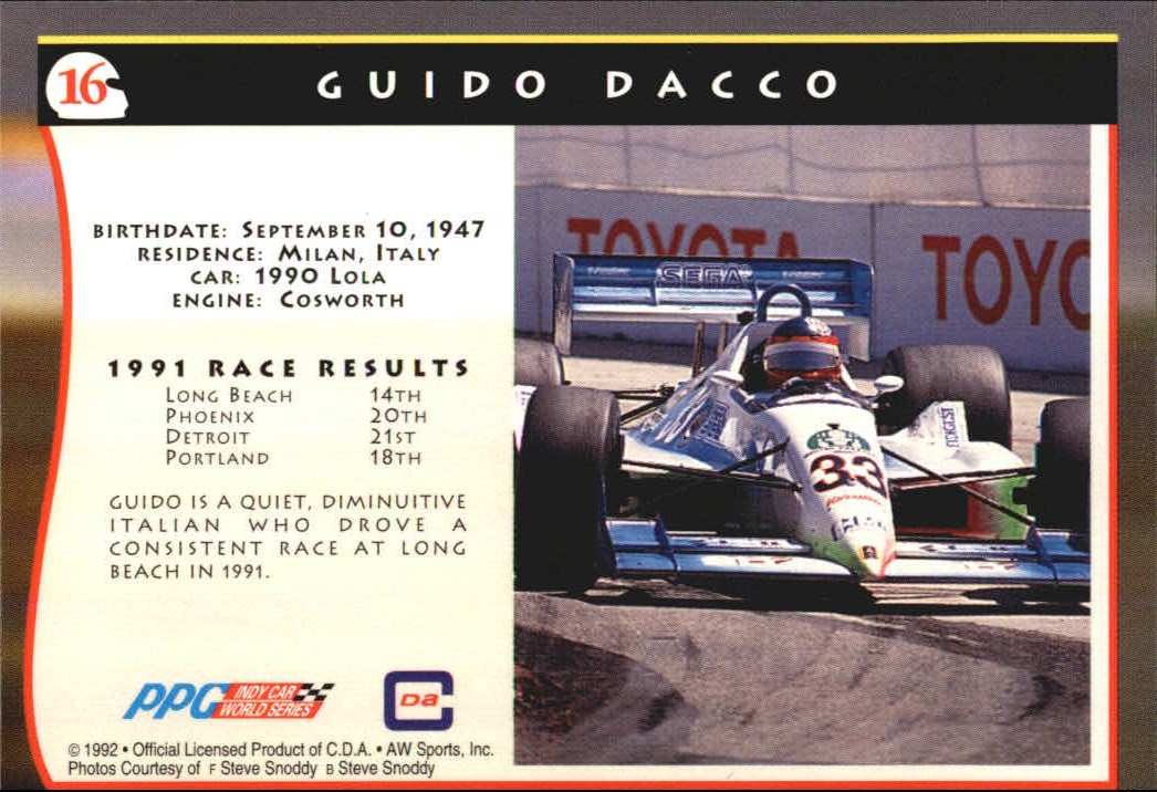 1992AllWorldRacing US Card 016 Back (GuidoDaccò).jpg