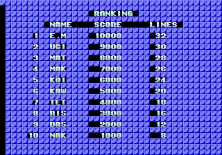 Tetris MD 2019 HighScores.png