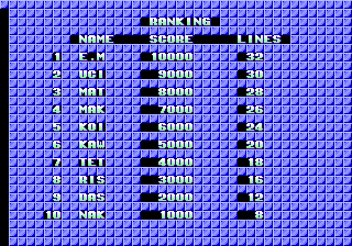 Tetris System16 HighScores.png