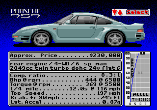 Test Drive II, Cars, Porsche 959.png