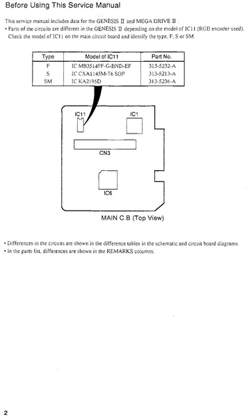 File:Sega Service Manual - Genesis II - Mega Drive II (PAL) - 001 - June 1993.pdf