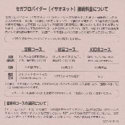 File:AirForceDelta Dreamcast J-IntAccess.pdf